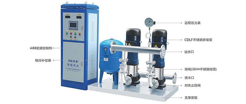 變頻恒壓供水機(jī)