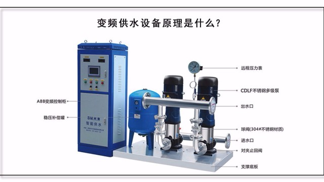 變頻供水設備原理是什么？