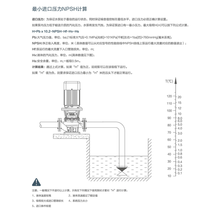 TD便攜式循環(huán)泵