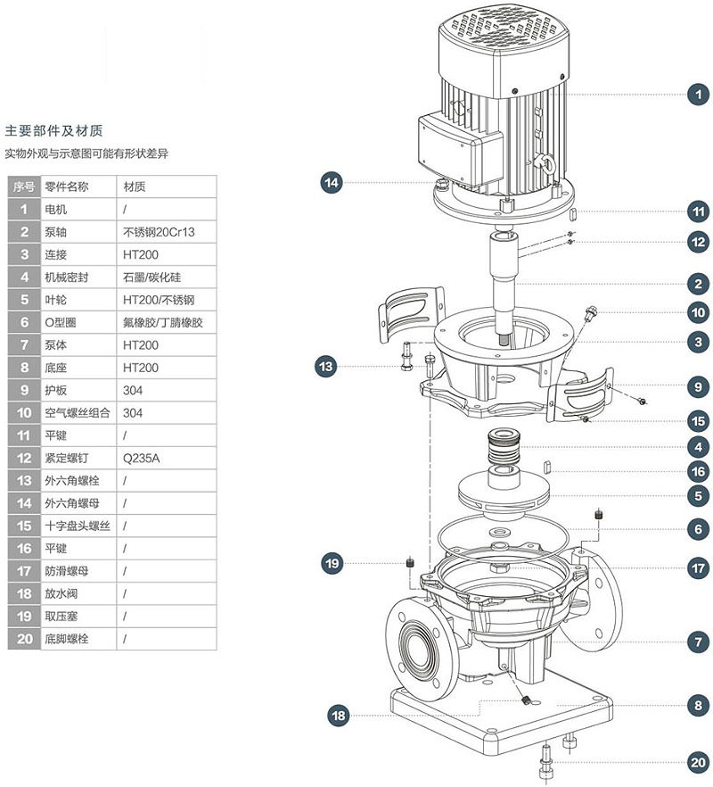 TD便攜式循環(huán)泵